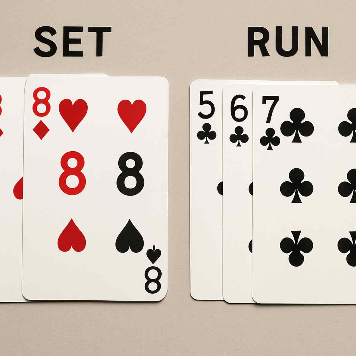 Understanding the Rules of May I?